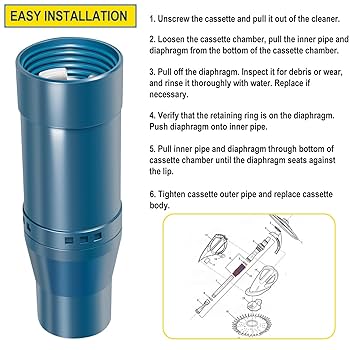 Amazon.com: W70345 Cassette Chamber with Compression Ring